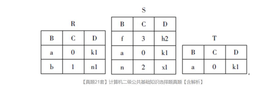 2024计算机二级考试题库
