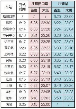 4号线详细时间表截图
