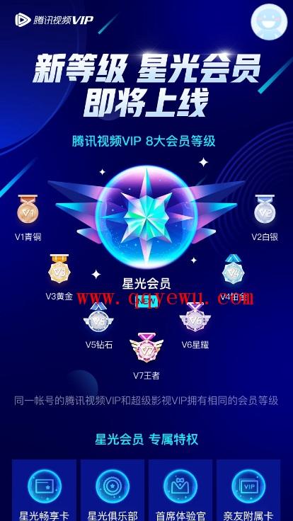 腾讯星光会员多少钱