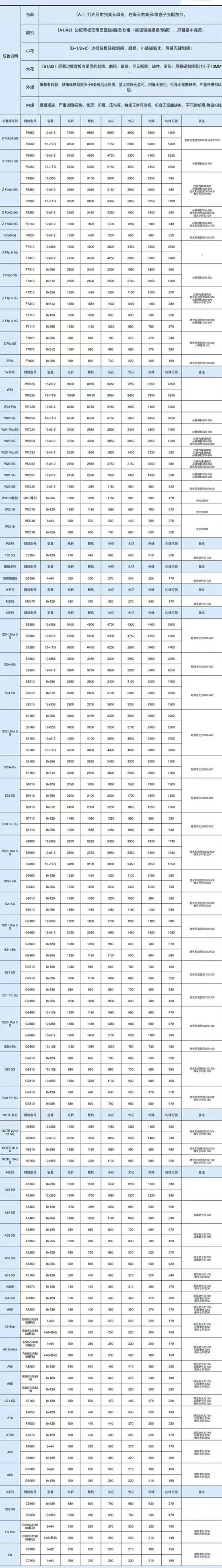 旧电脑上门回收价格游戏截图