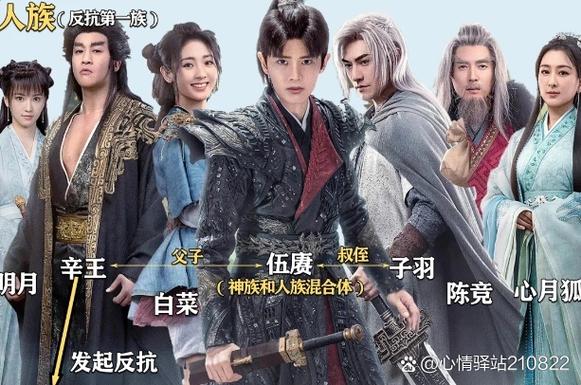 神隐人物关系图图标