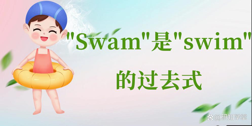 swim的过去式以及过去分词图标