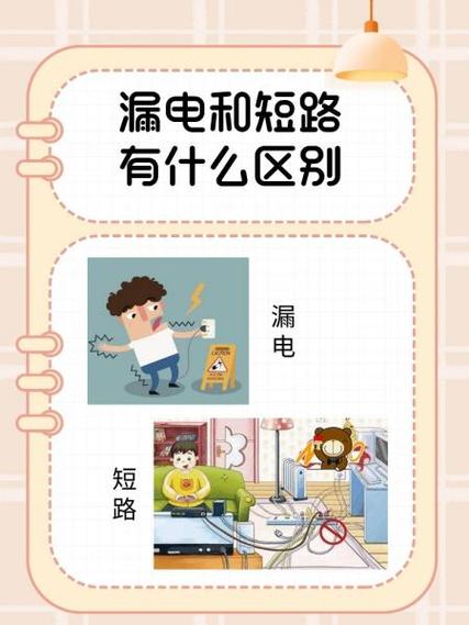 指纹锁漏电是什么原因缩略图
