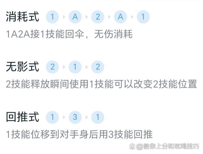 公孙离怎么玩连招技巧图标