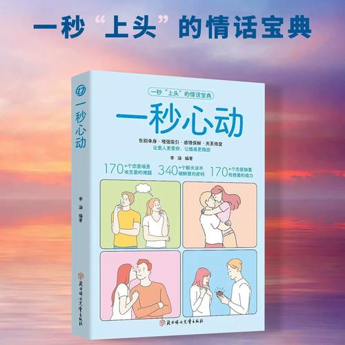 炫舞手游心动值详细表截图