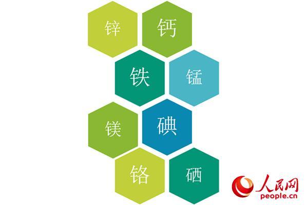 免费挖矿APP