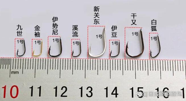 野钓一般用几号钩比较好图标