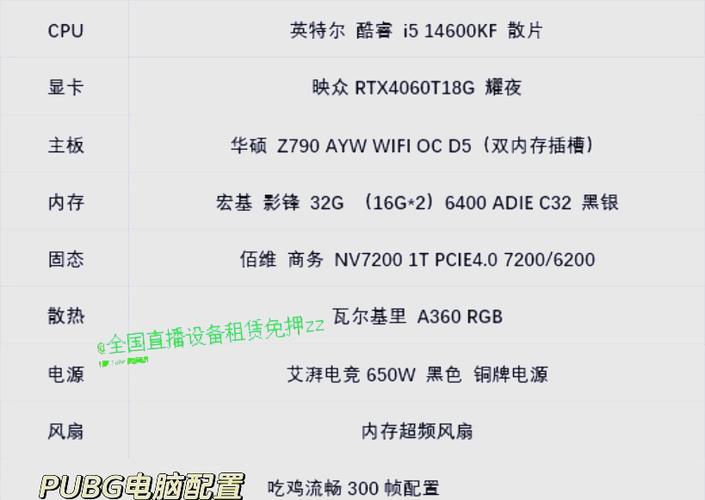 fps300多正常不