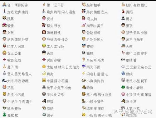 苹果emoji表情怎么打出来游戏截图