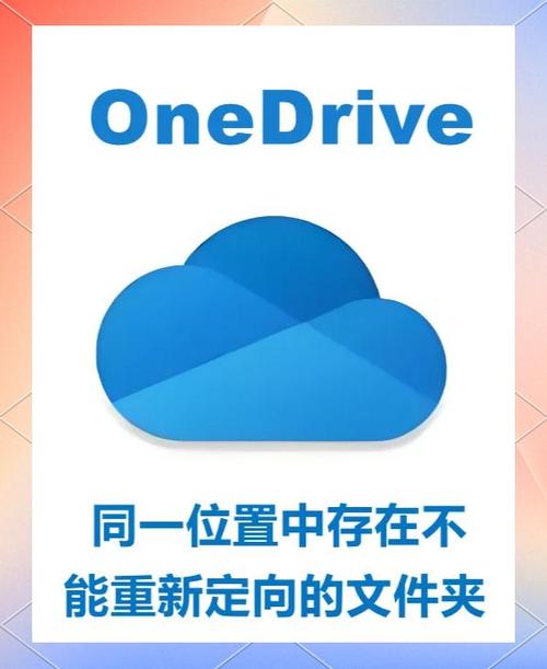 OneDrive手机版缩略图
