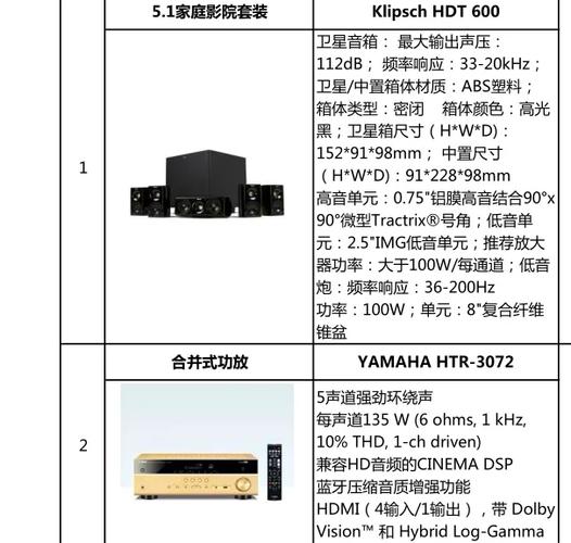 功放维修价格表图标