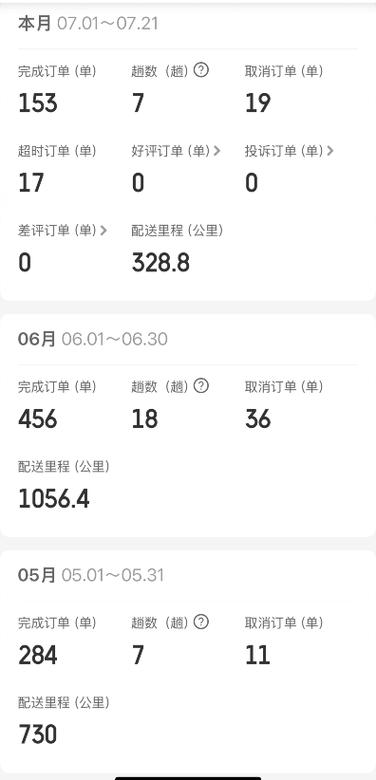 京东众包一月能赚多少截图