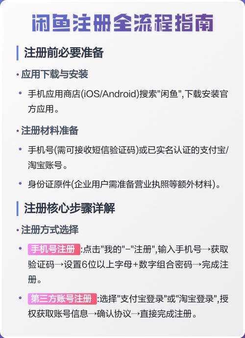 一个手机号可以注册几个闲鱼截图