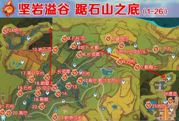 原神一键宝箱神瞳脚本图标