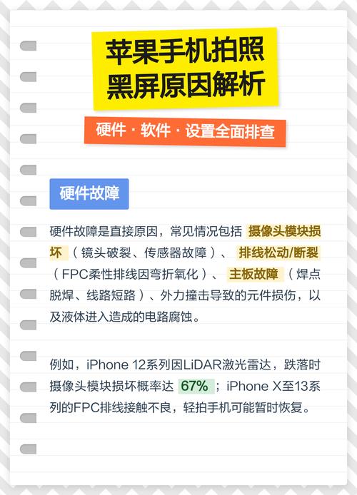 苹果手机一拍照就黑屏怎么回事游戏截图