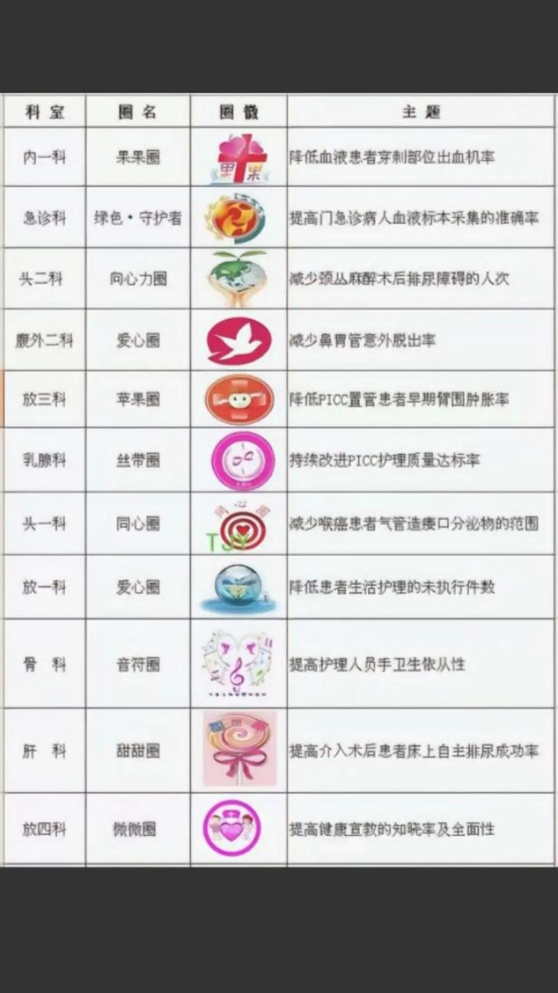 n右上角有个圈什么意思缩略图