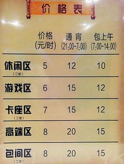 网吧收费怎么收费的