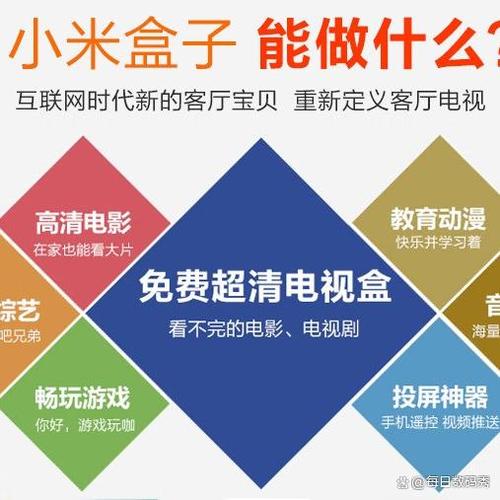 小米盒子内容免费吗截图