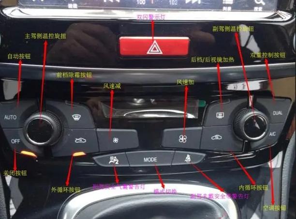 哈弗车空调怎么开冷风截图