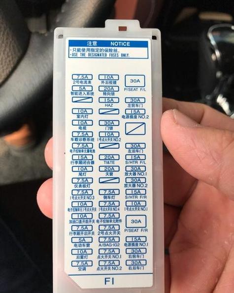 新皇冠点烟器保险在哪个位置