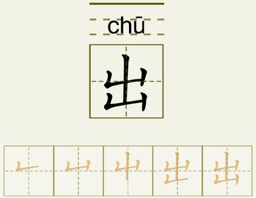 电脑光出拼音不出字,怎么办截图