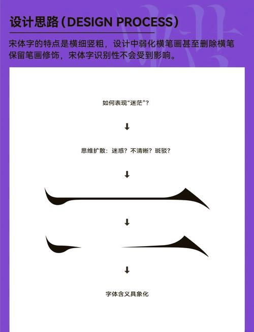 word文档顶端横线去掉缩略图