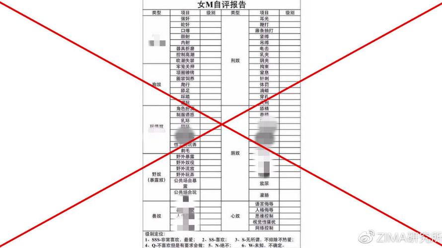 字母圈表格m项目图截图