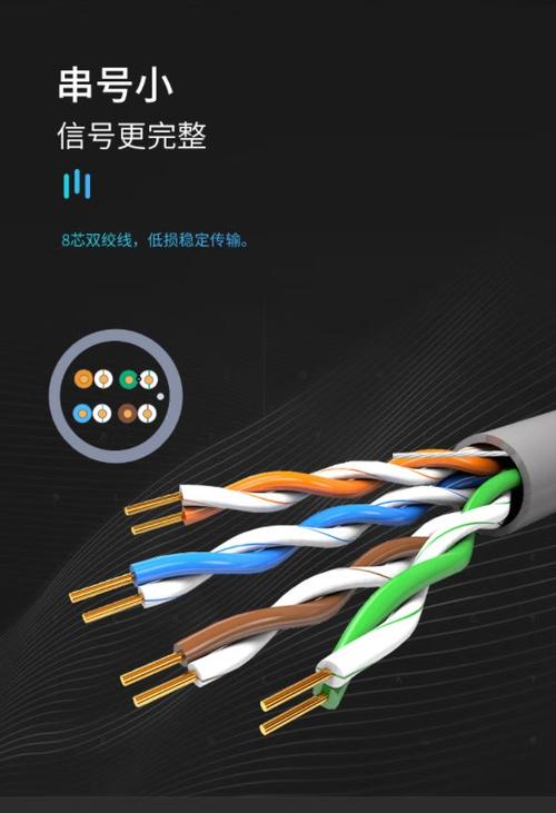 摄像头用那几根网线缩略图