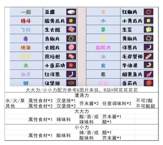 口袋妖怪内置菜单大全破解版缩略图