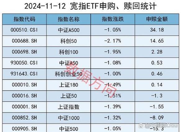 今天A股为什么暴跌游戏截图