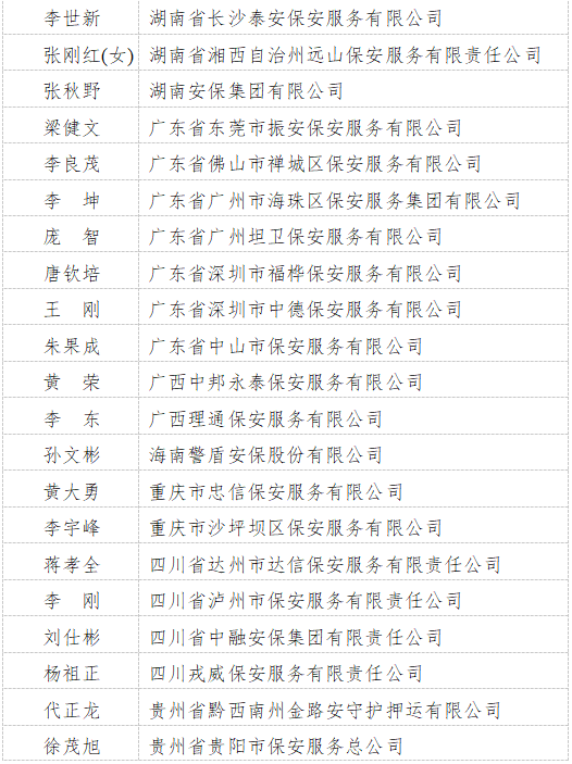 保安公司排名前十