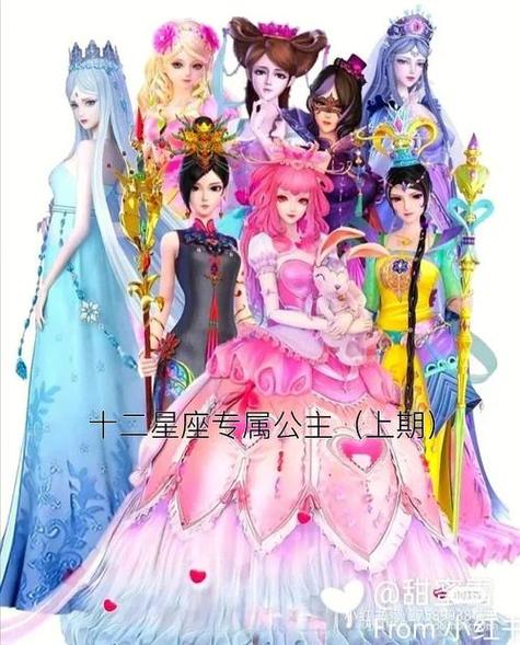 十二星座精灵梦叶罗丽图标