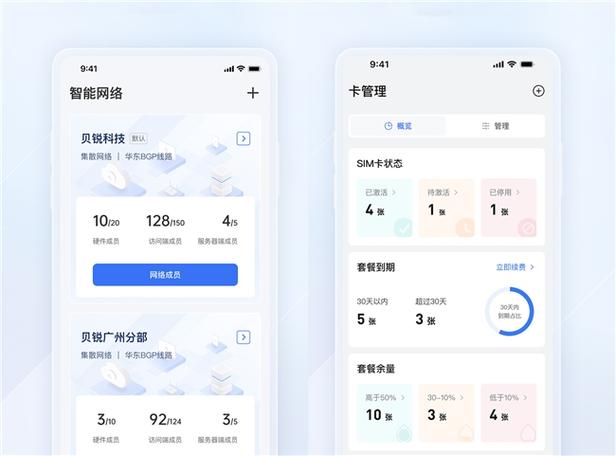 主卡能控制副卡流量吗缩略图