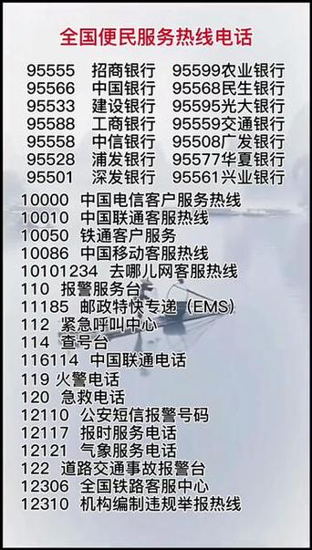 中国银行电话号码查询缩略图