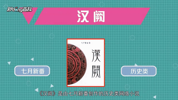 汉阙七月新番棉花糖截图