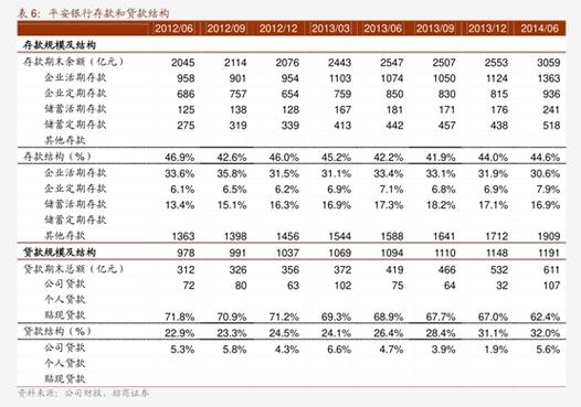 开源项目如何赚钱