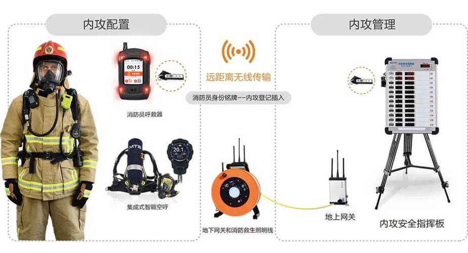 蓝牙连上没声音图标