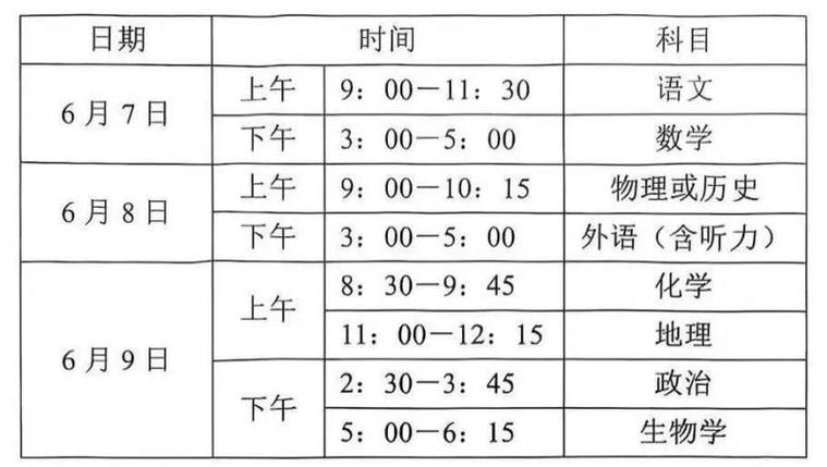 高中考试科目顺序国语版截图