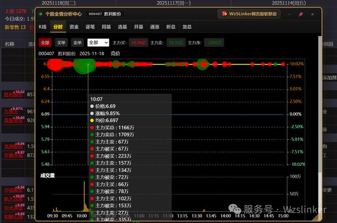 东方财富股票下载安装缩略图