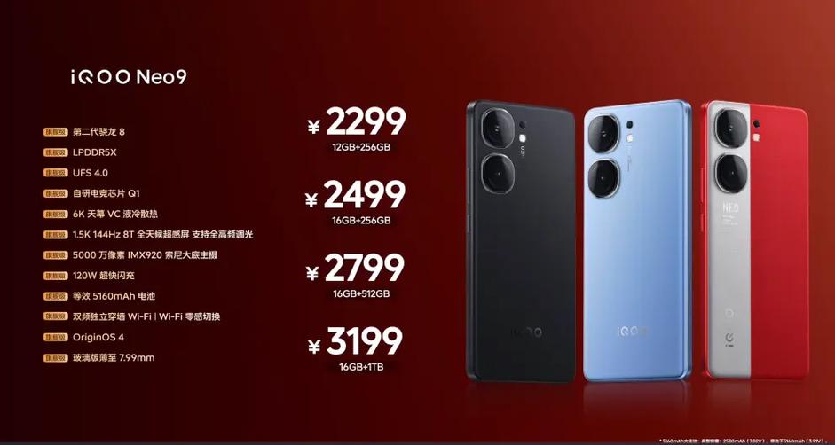 iqoo系列介绍