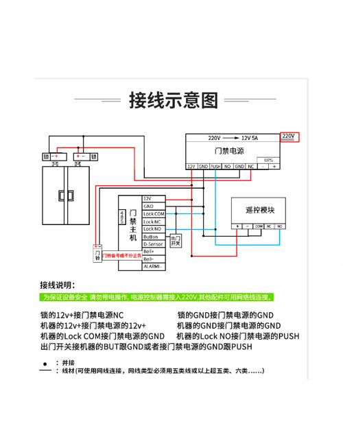 可视对讲门禁接线图解