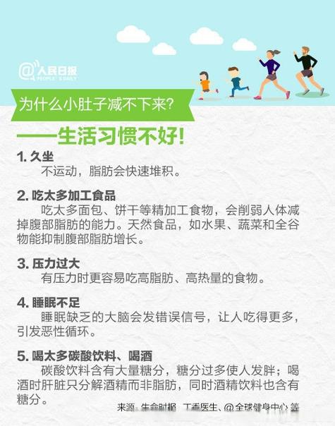 男人减大肚子方法截图