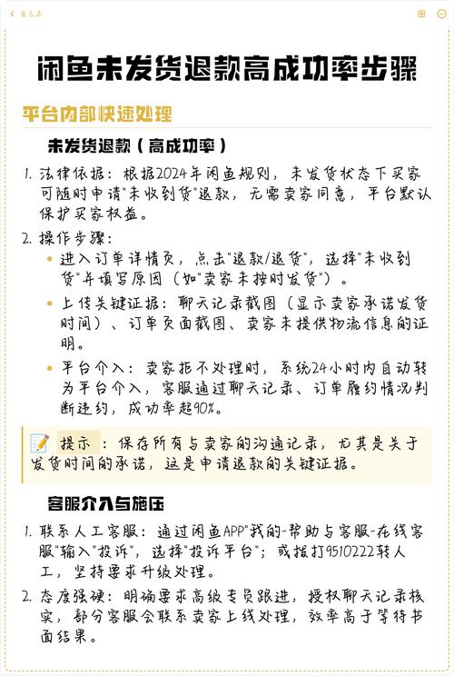 闲鱼未发货退款流程图标