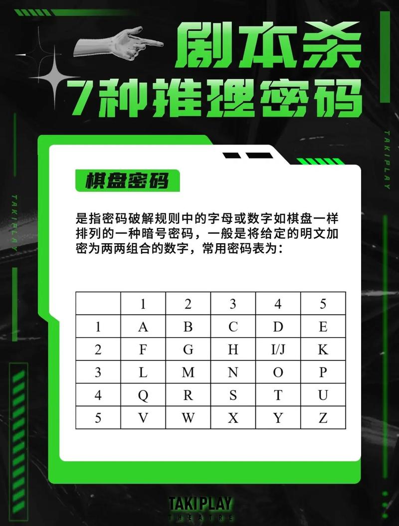 机顶盒的初始密码一般是多少