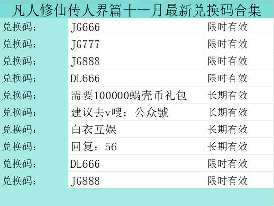凡人修真路礼包码图标