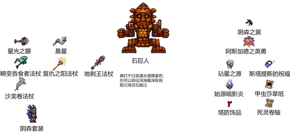 泰拉瑞亚灾厄旧版mod合集图标