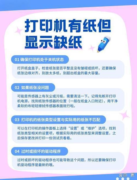 hp打印机提示缺纸但是有纸图标