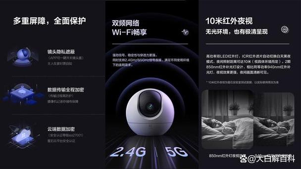 海康录像机添加小米摄像头