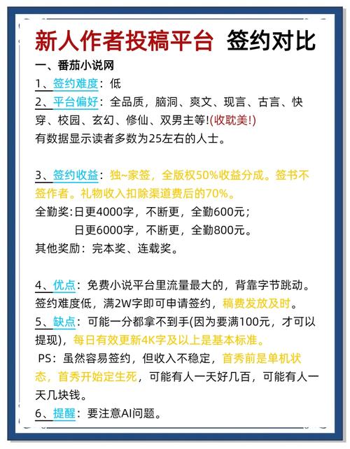 打字小说录入赚钱平台图标