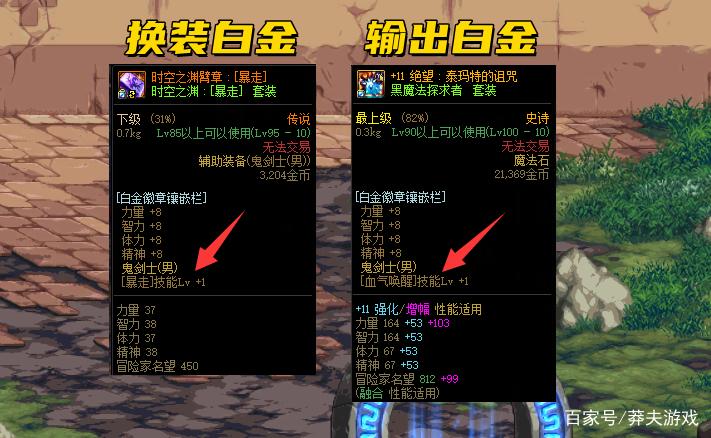 dnf各职业毕业白金徽章